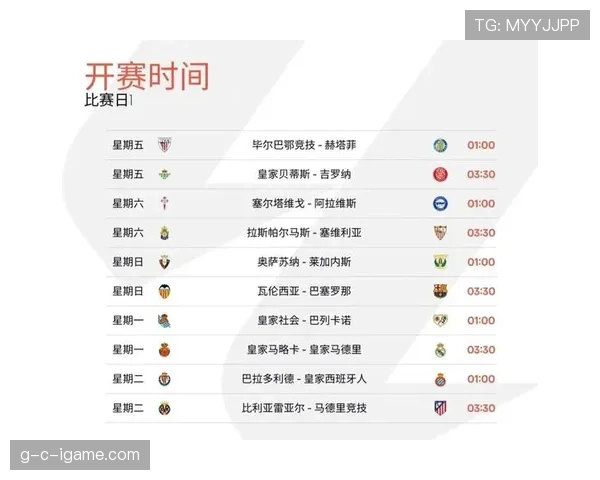 西甲新赛季揭幕：豪门遭遇新挑战，新兴势力强势崛起引关注