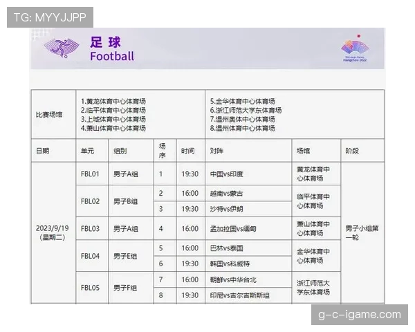 杭州亚运会足球赛程及参赛队伍最新动态