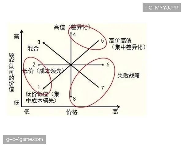 帕尔默数据爆炸背后的战术角色与效率解析
