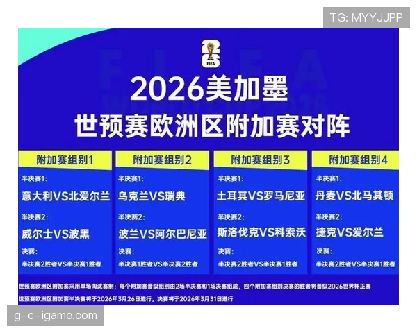 阿尔及利亚能否突围2026世界杯小组赛？赛程难度与出线前景分析