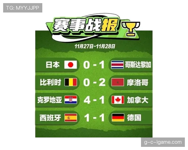 世界杯E组意外晋级球队预测