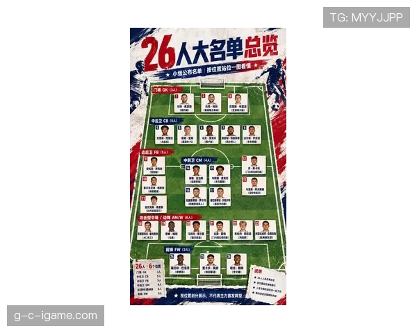 美国队世界杯32强赛程回顾:东道主比赛信息汇总 美国队世界杯32强赛程回顾:东道主比赛信息汇总